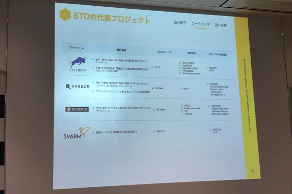 代表的なSTOプラットフォーム