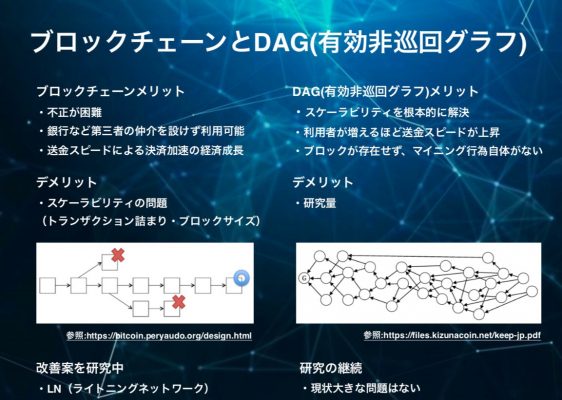 ブロックチェーンとDAGの比較