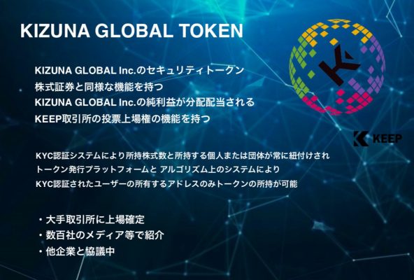 KIZUNA GLOBAL TOKENの特徴