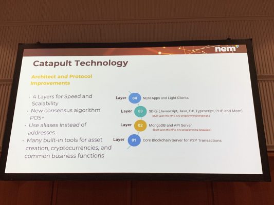 Catapultテクノロジーの設計やプロトコル改善