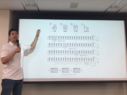 OSA DCにおけるブロックチェーンの必要性