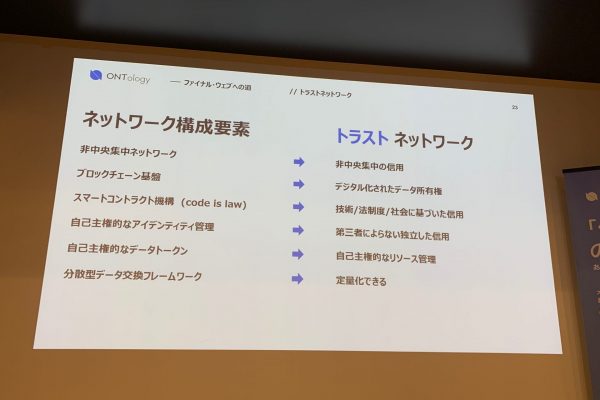 Ontology が実現しようとしているトラストネットワーク