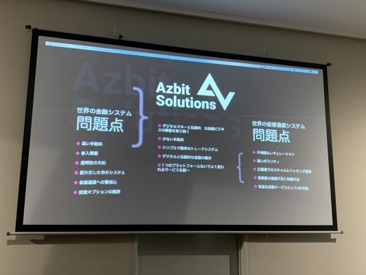 Azbitで提供するソリューション