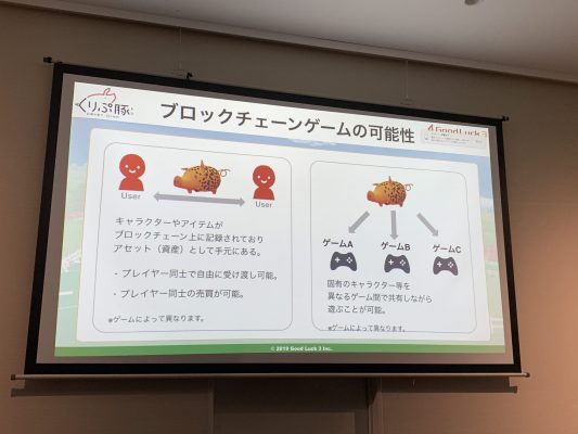 ブロックチェーンゲームの可能性