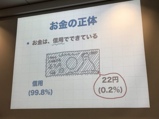 原価22円の1万円札は皆が信用するから1万円の価値がある