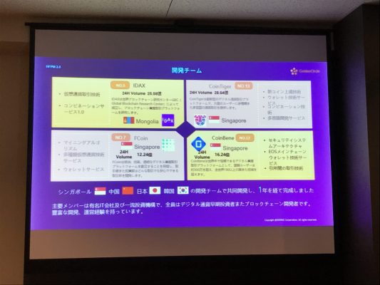 取引所の開発実績