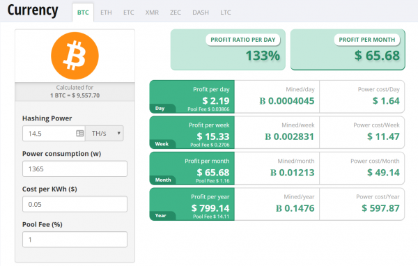 CryptoCompareの入力例