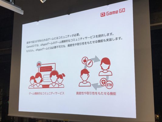 GameGOで提供していくこと