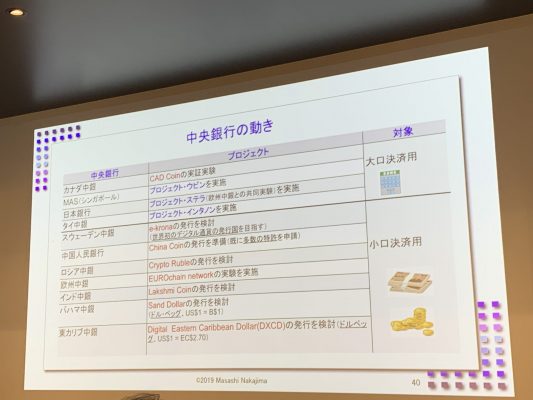 各国中央銀行のCBDCへの取り組み