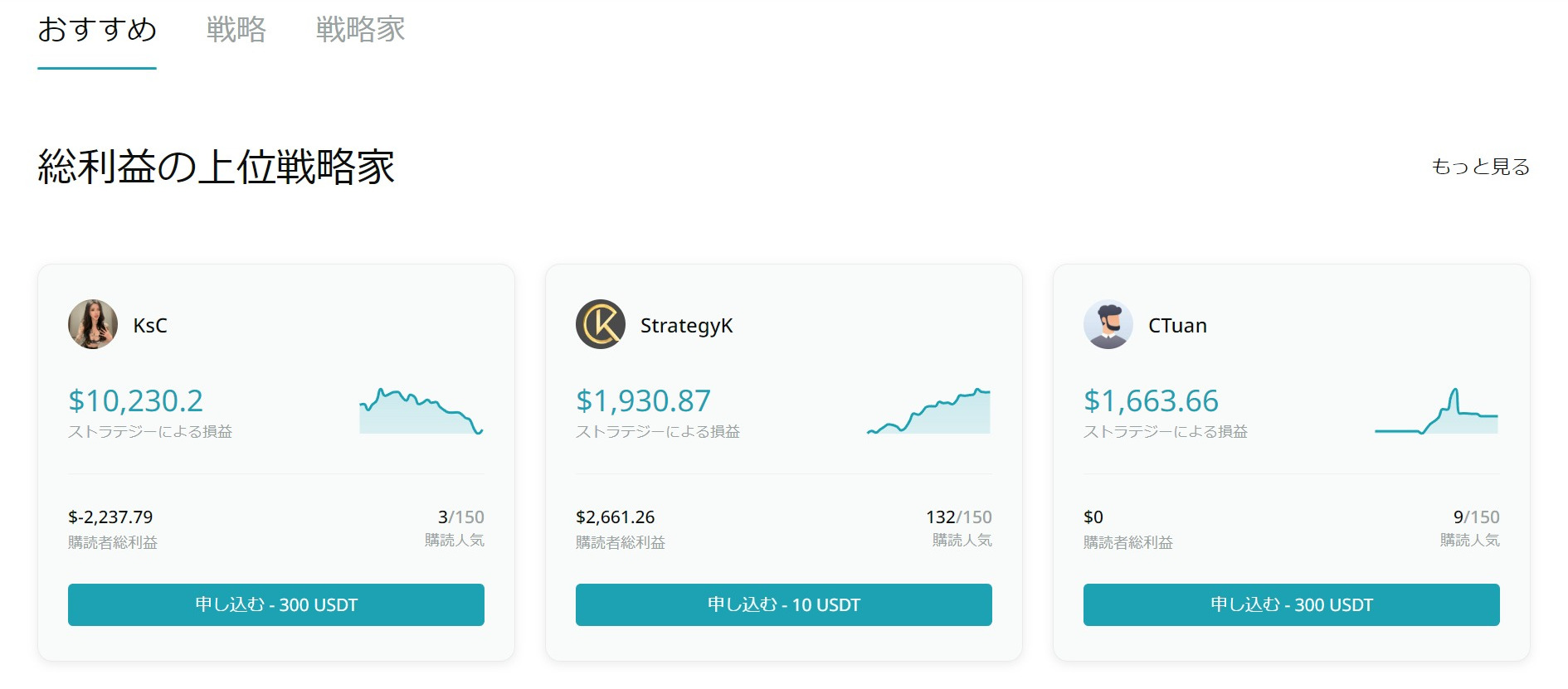 仮想通貨取引所「Bitget」の利用者メリットと登録方法を解説 | TOKEN ECONOMIST
