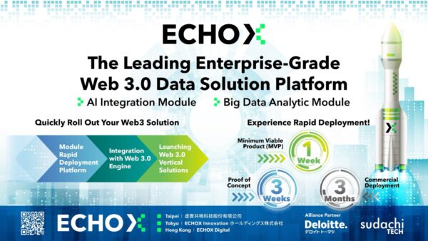 TEAMZサミットでのネットワーキング革命：EchoXがNFT名刺を用いたWeb 3.0データソリューションを発表 | TOKEN ECONOMIST