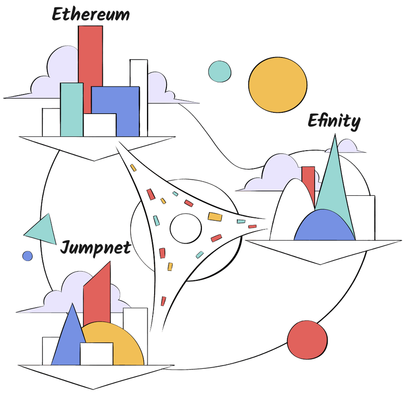 Efinity（EFI）の概要と解説 | TOKEN ECONOMIST
