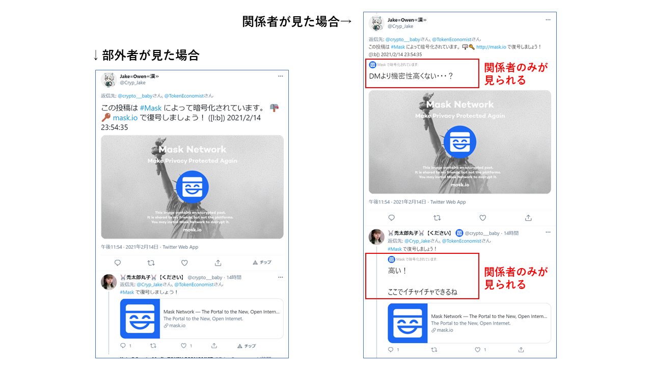 Mask Network（MASK）の概要と解説 TOKEN ECONOMIST