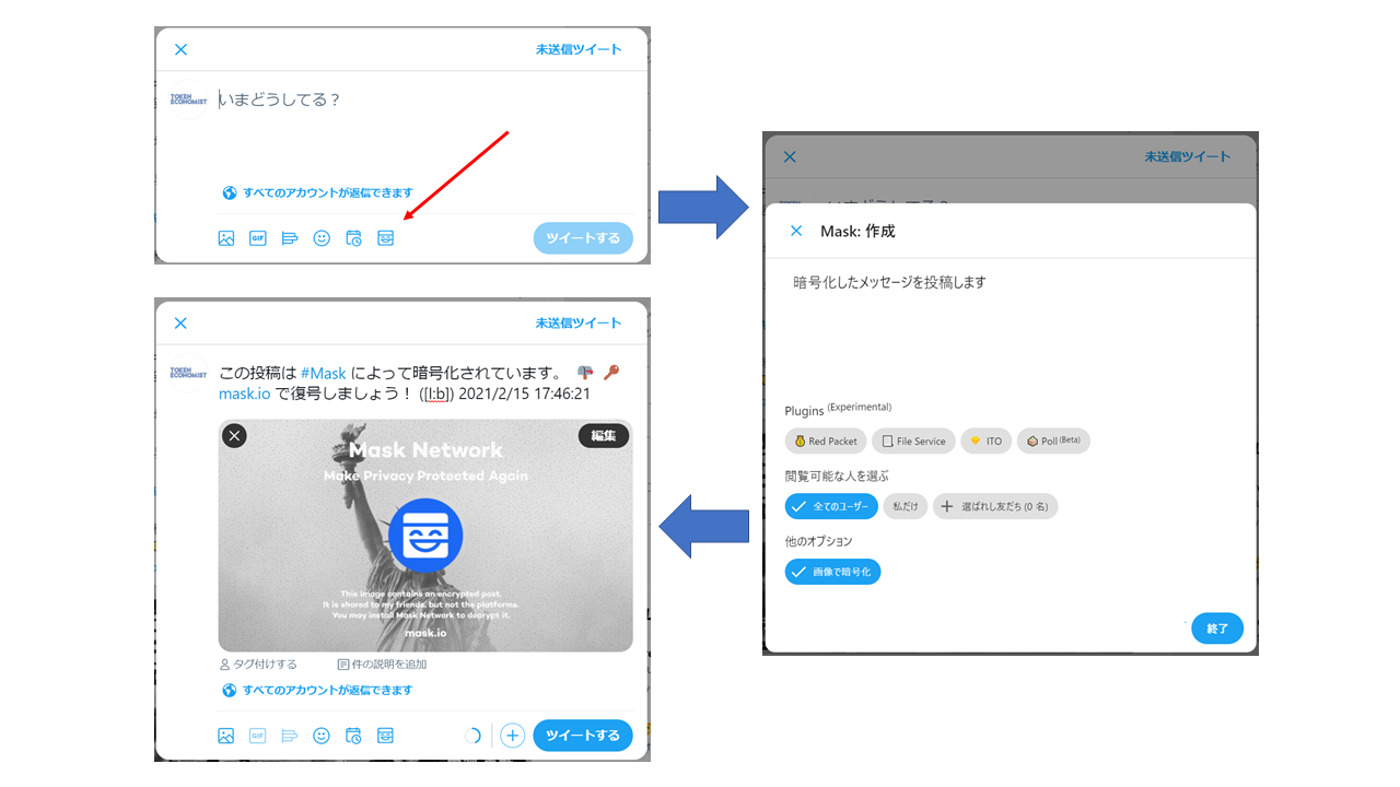 Mask Network（MASK）の概要と解説 TOKEN ECONOMIST