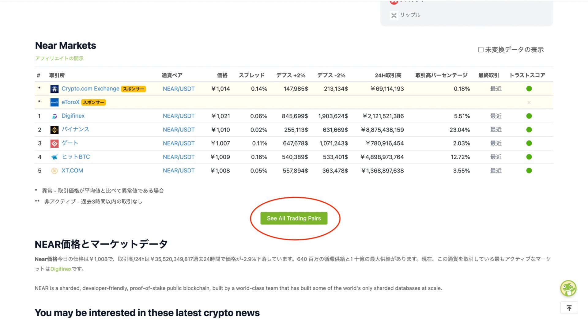 シャーディングを実装したLayer1ブロックチェーン「NEAR」の解説 | TOKEN ECONOMIST