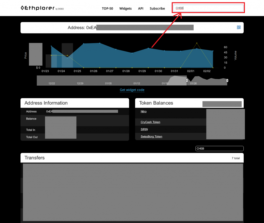 Swissborg(CHSB)トークンをMyEtherWalletから送金できるようにする | TOKEN ECONOMIST